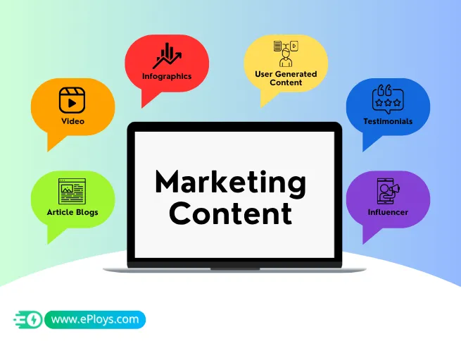Strategic Content Marketing to Grow Your Brand and Drive Sales