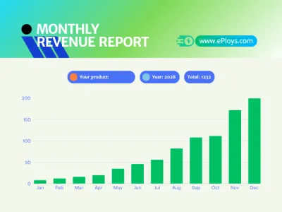 Design High-Converting Sales Funnels to Boost Leads & Sales
