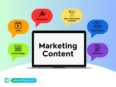 Strategic Content Marketing to Grow Your Brand and Drive Sales
