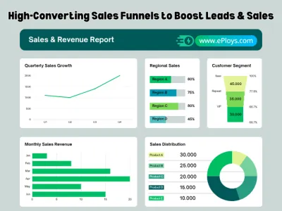 Design High-Converting Sales Funnels to Boost Leads & Sales
