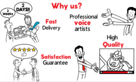 We Will Create A Whiteboard Explanatory Animation